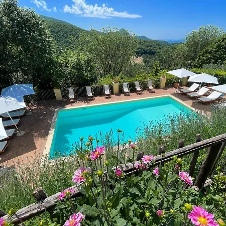 Spoleto Splash/whole Private Village/sleeps 20