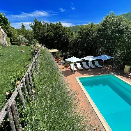 Villa Spoleto Splash/whole Private Village/sleeps 20 Acquaiura
